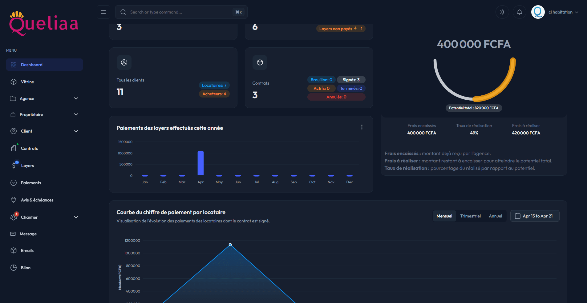 Queliaa interface sombre